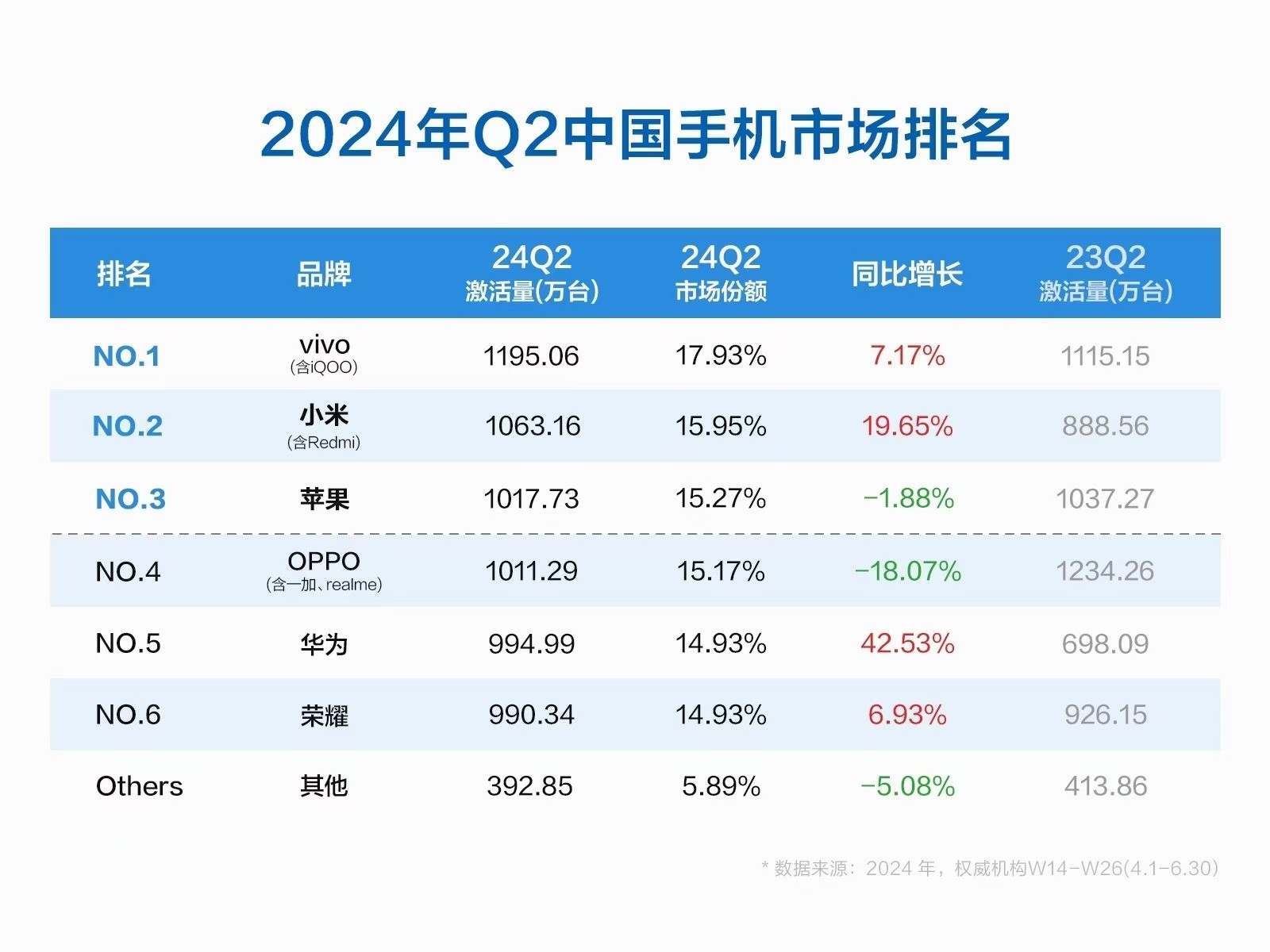 2024新澳精准资料免费提供,快速响应方案_高级款44.489