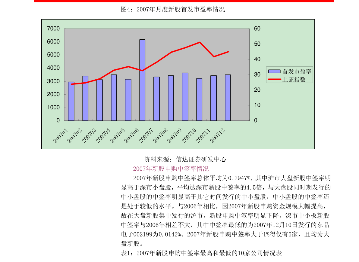 7777788888新奥门正版,深入应用解析数据_进阶款71.797