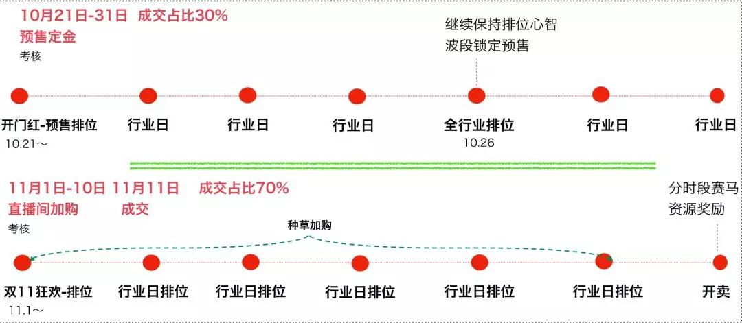 澳门免费公开资料最准的资料,最新调查解析说明_试用版61.220