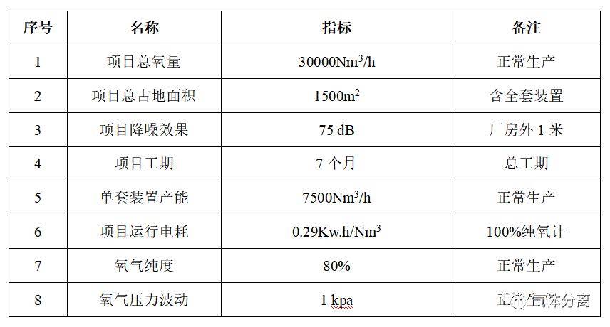 2024澳彩免费资料大全,稳定执行计划_M版62.41.88