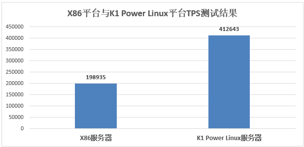 2024新澳门六长期免费公开,实地计划设计验证_PT12.928