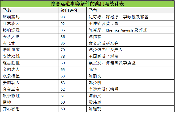 马会传真-澳门,时代资料解释落实_pro44.687