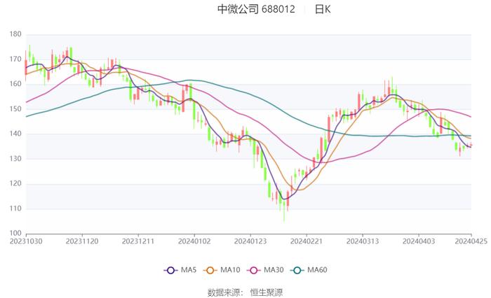 2024新澳资料大全,深度分析解析说明_VR49.53