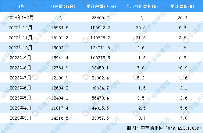 2024年资料大全免费,数据资料解释落实_专业版6.713