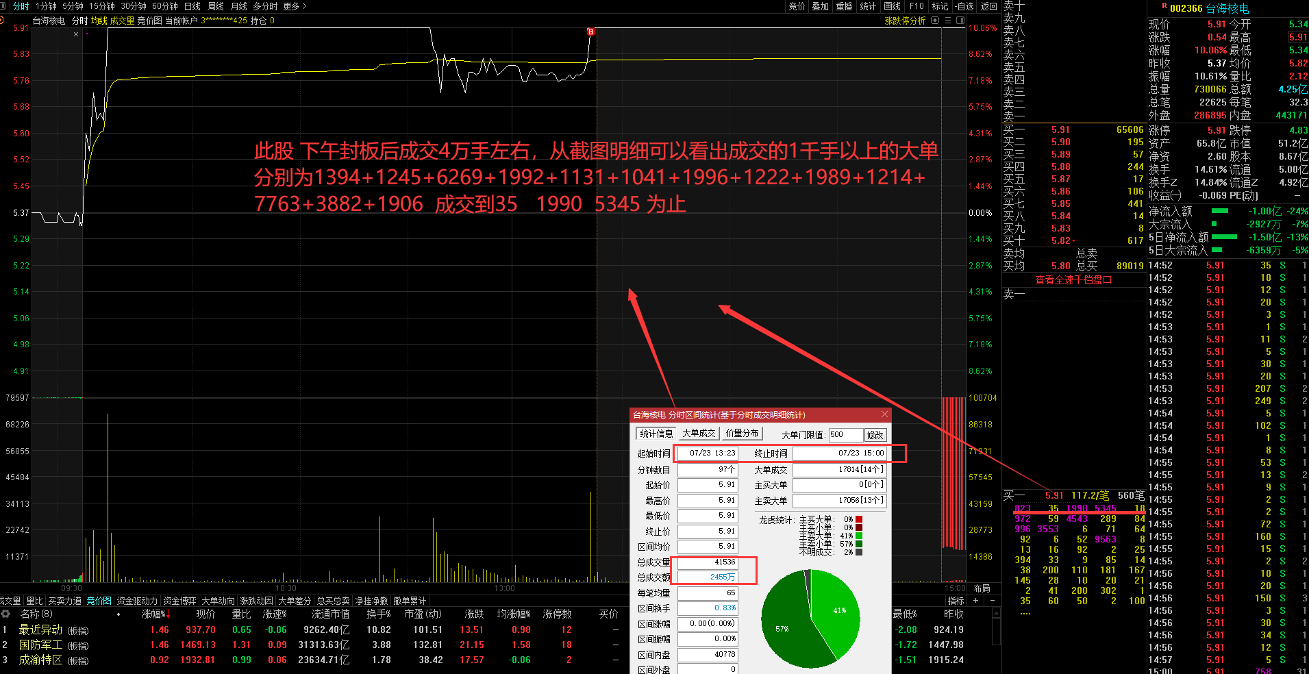 949494王中王正版资料,数据整合执行设计_Premium71.168