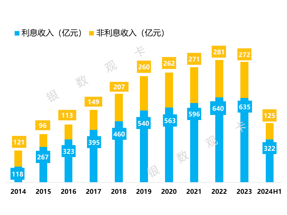 新奥2024年免费资料大全,创新计划执行_领航款30.666