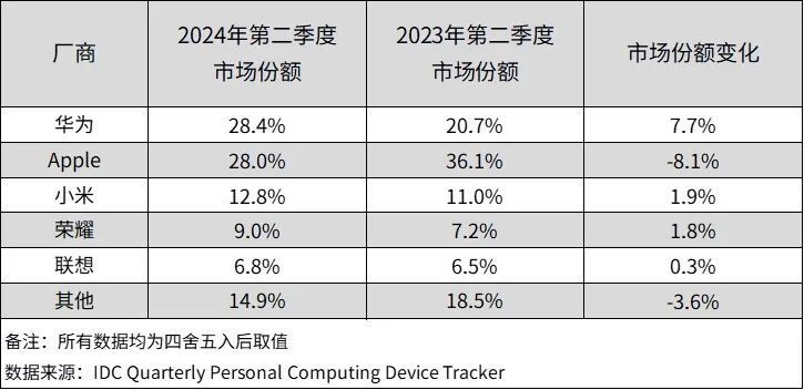 2024年澳门最新版本,创新方案解析_标准版90.65.32