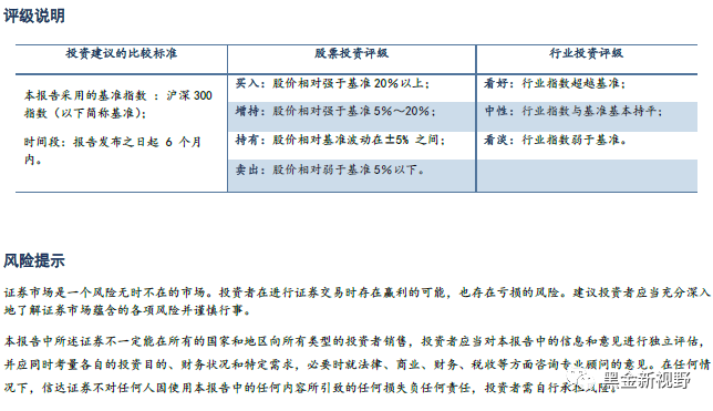 新澳精准资料免费提供最新版,广泛方法评估说明_限定版39.241