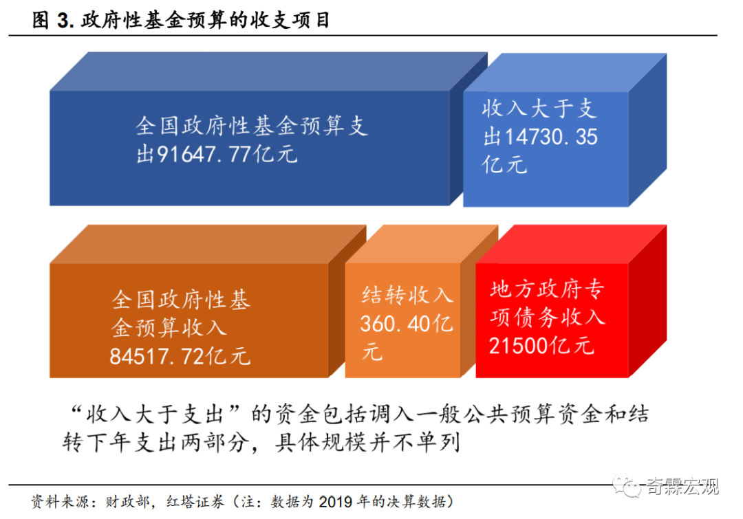 2024年正版管家婆最新版本,收益分析说明_XE版72.552