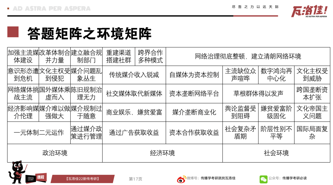 2024新奥马新免费资料,动态词语解释落实_VIP56.509