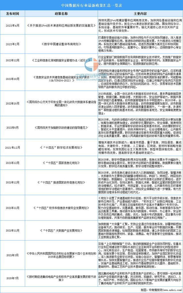 2024年资料免费大全,现状解答解释定义_娱乐版25.387