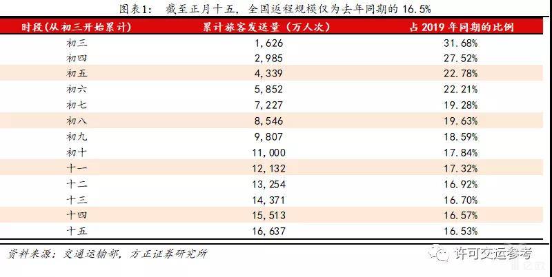 2024新奥历史开奖记录,数据解析说明_FHD版55.371