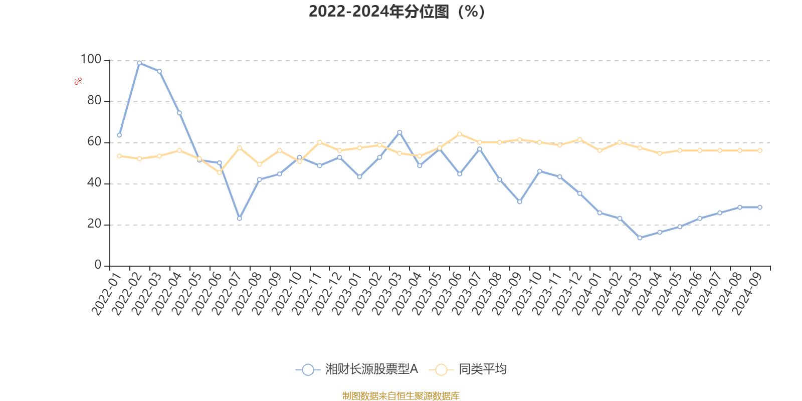 2024香港资料大全正新版,实时更新解析说明_SE版71.956