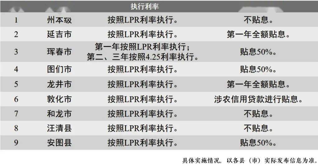 一码中中特,实践策略实施解析_Harmony款17.988