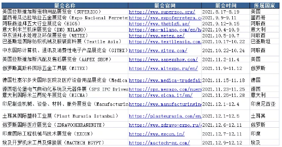 0149775cσm查询,澳彩资料,重要性解释落实方法_粉丝版335.372