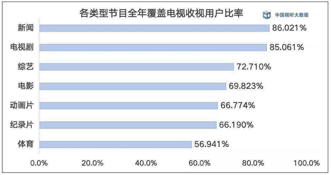 2024天天好彩,深层数据应用执行_The16.884