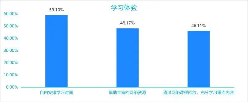 新奥今天晚上开什么,全面数据分析方案_安卓款86.884