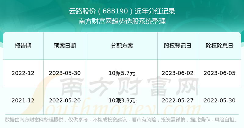 管家婆一票一码100正确张家口,适用设计解析策略_2DM21.632