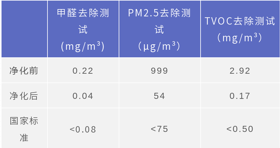 7777788888管家婆老家,实地考察数据设计_GT83.204