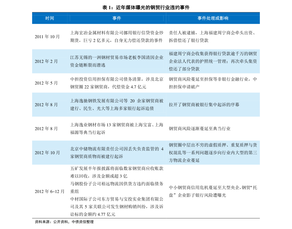 2024年11月19日 第25页