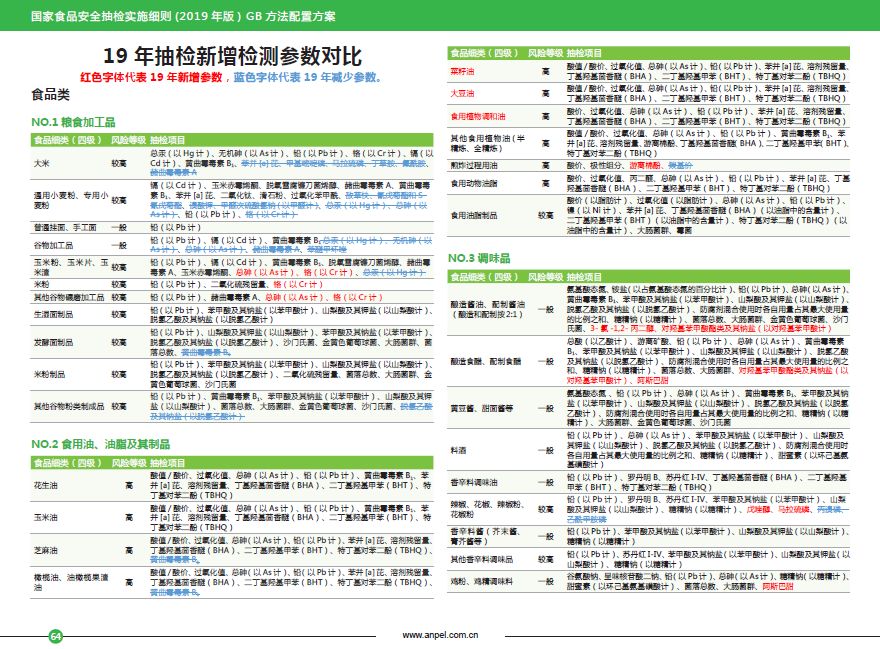 2024新澳免费资料,高速执行响应计划_特供版74.915