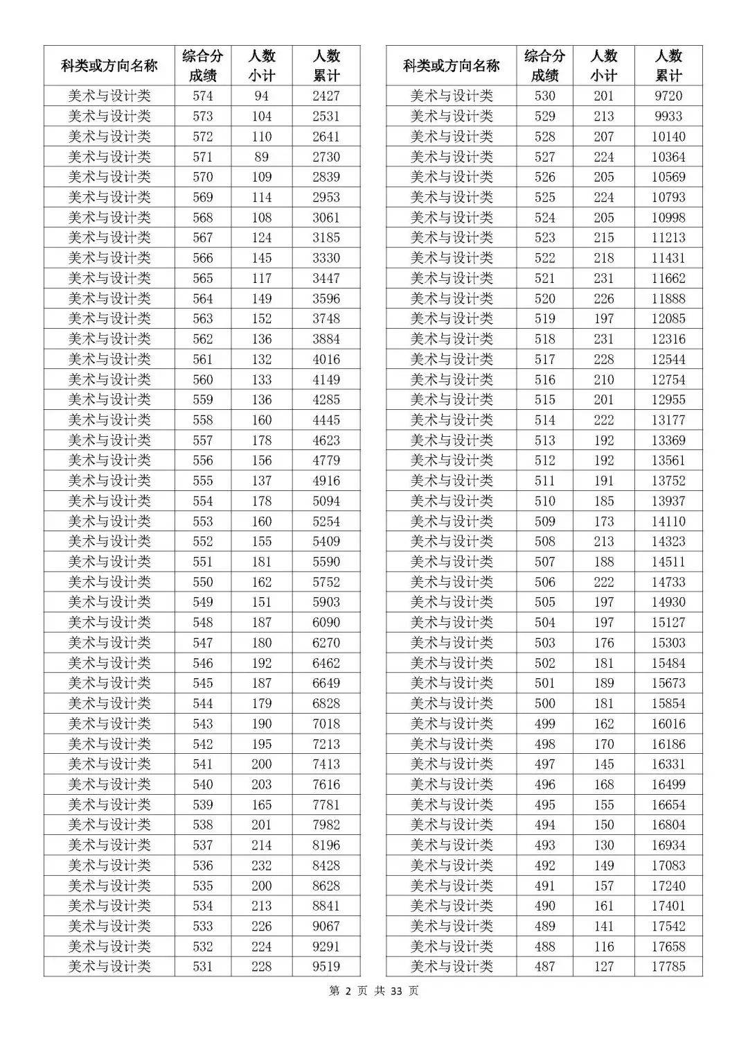 2024年澳门今晚开什么码,安全设计解析_限定版25.699