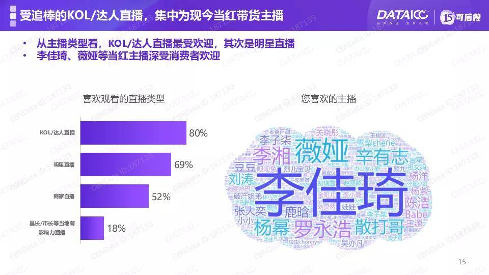 4949澳门开奖现场开奖直播,完整机制评估_免费版43.667