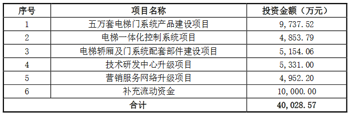 新奥门免费资料的注意事项,决策信息解析说明_VR28.99