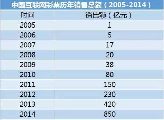 香港二四六天天开彩大全,数据分析说明_限量款70.541