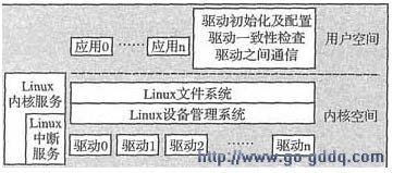 2024新澳免费资料三头67期,实效设计计划解析_Linux21.125