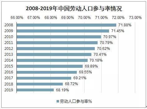 2O24澳门天天开好彩大全,数据整合执行计划_3K38.910