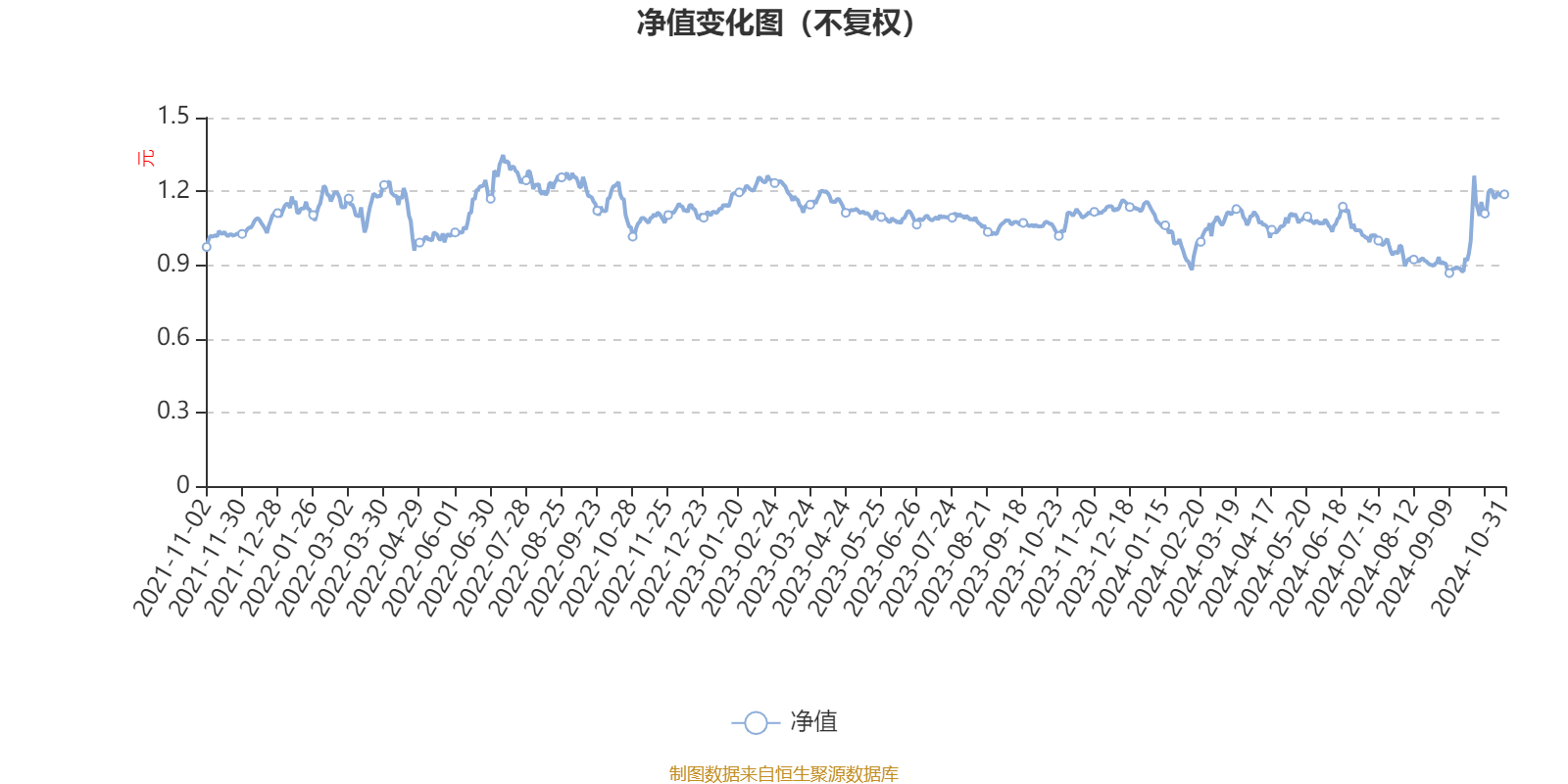 2024年11月20日 第65页