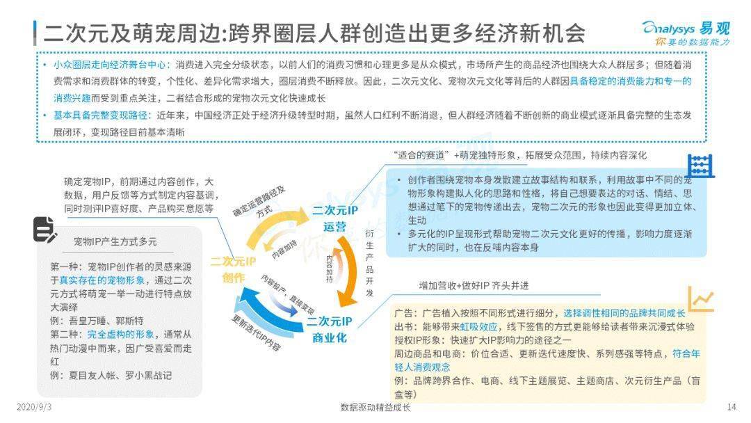 新澳天天开奖资料大全最新54期129期,经济性执行方案剖析_豪华款25.589