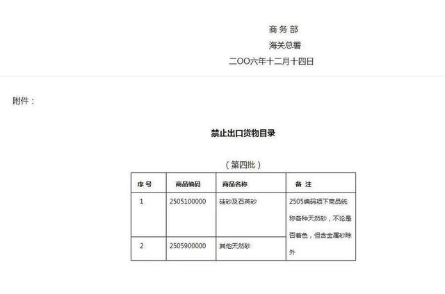 香港正版资料全年免费公开一,实证数据解释定义_nShop71.657