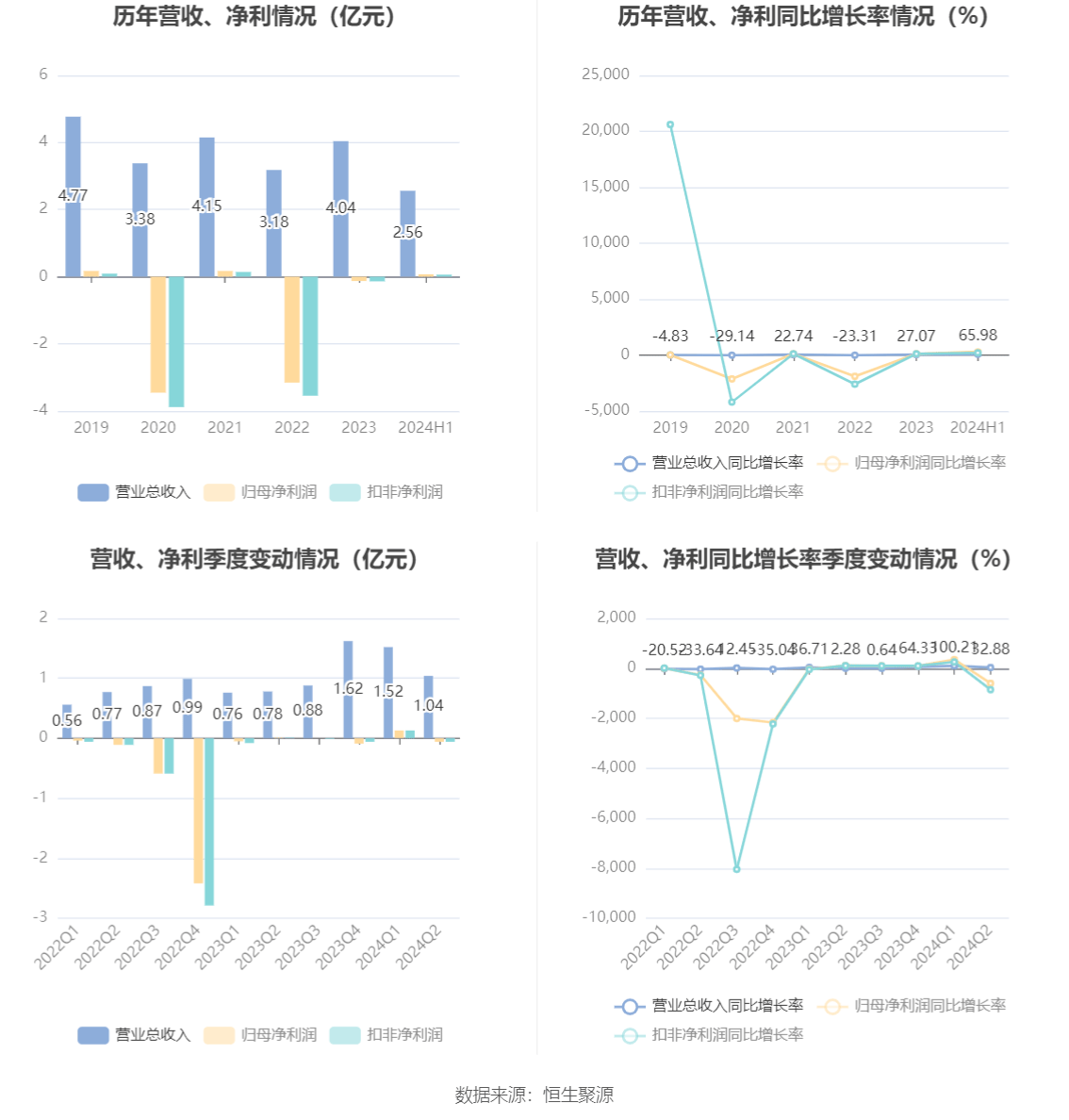 濠江论坛澳门资料2024,可靠解答解释定义_Harmony款88.685