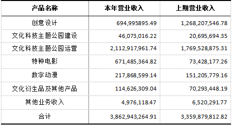 澳门挂牌,收益说明解析_轻量版56.771