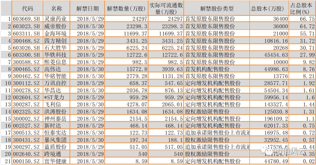 香港二四六天天开彩大全,实地分析数据计划_精简版52.511