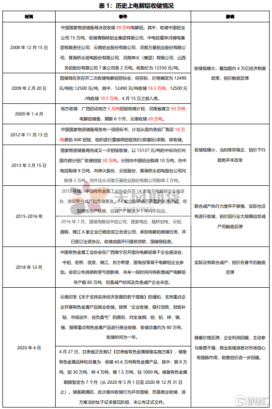 新澳资料免费长期公开,理论研究解析说明_进阶版96.399