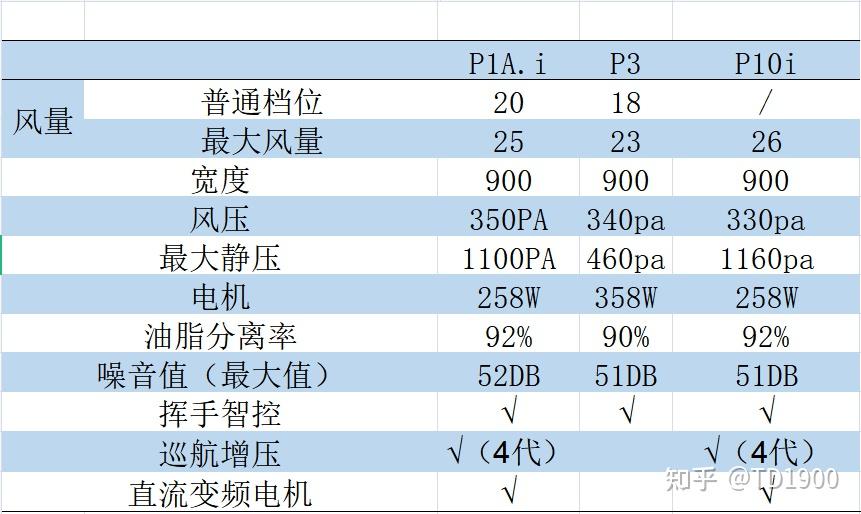 新澳门今期开奖结果查询表图片,持续执行策略_XT50.391