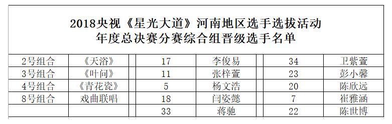 管家婆一肖一码100%准资料大全,综合性计划评估_进阶版39.27