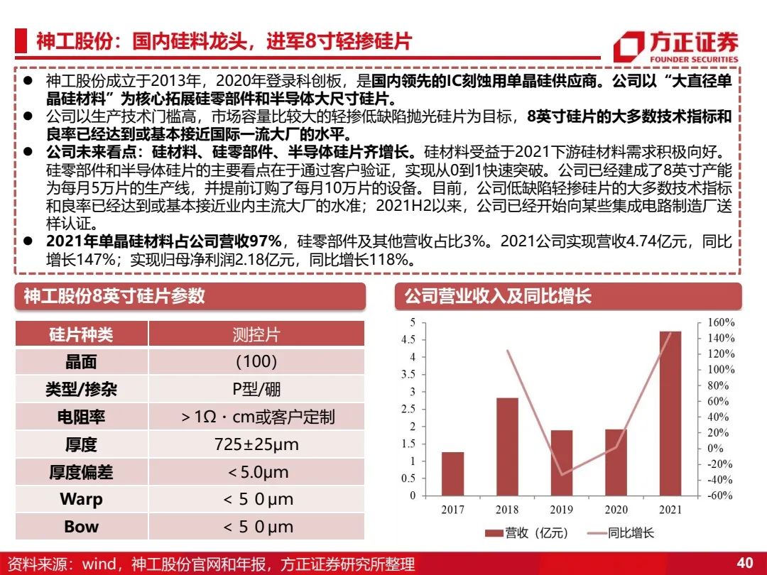 2024新澳最精准资料大全,国产化作答解释落实_MP69.530