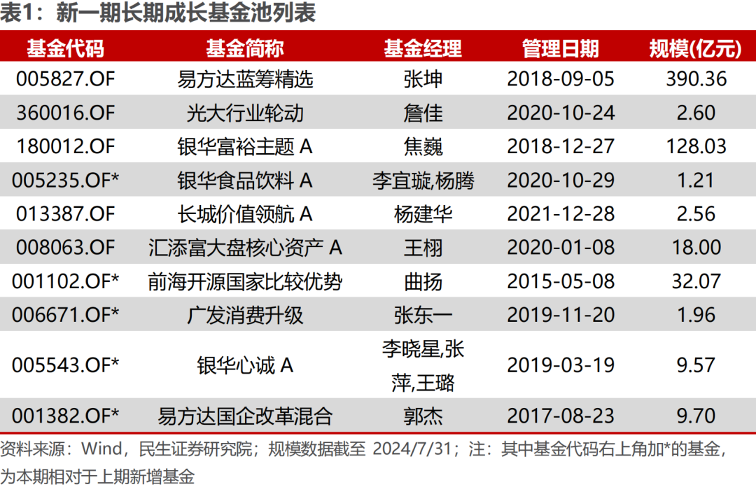 老澳门开奖结果2024开奖,可行性方案评估_XT24.960