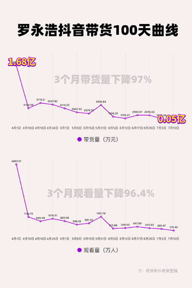 香港4777777开奖结果+开奖结果一,未来规划解析说明_网红版57.436