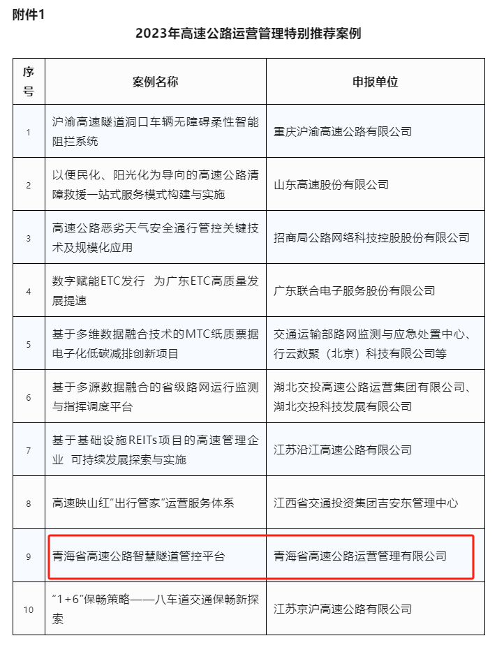 2023正版资料全年免费公开,高速响应方案解析_升级版71.100