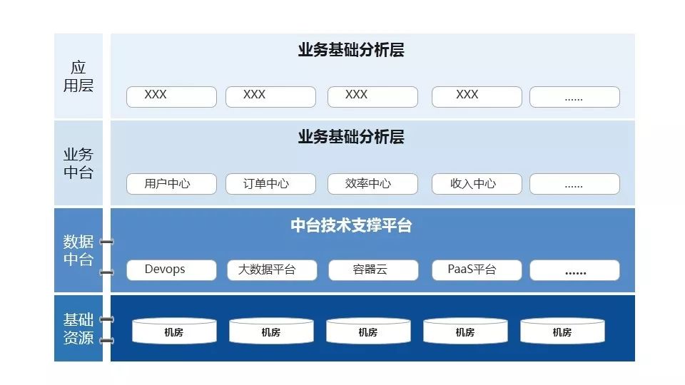 2024管家婆精准资料第三,全面数据分析实施_探索版49.266