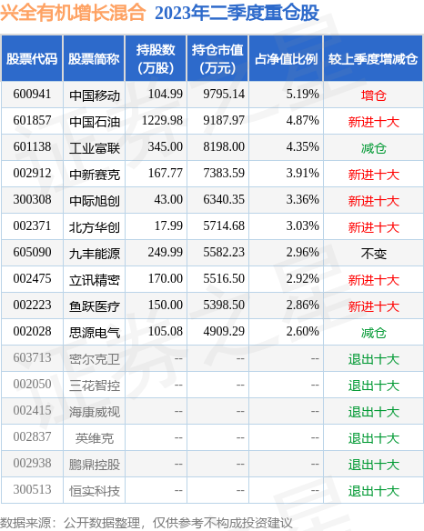 澳门雷锋心水论坛,确保问题说明_YE版10.527