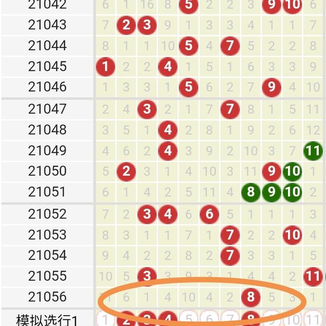 澳门彩三期必内必中一期,机构预测解释落实方法_基础版66.730