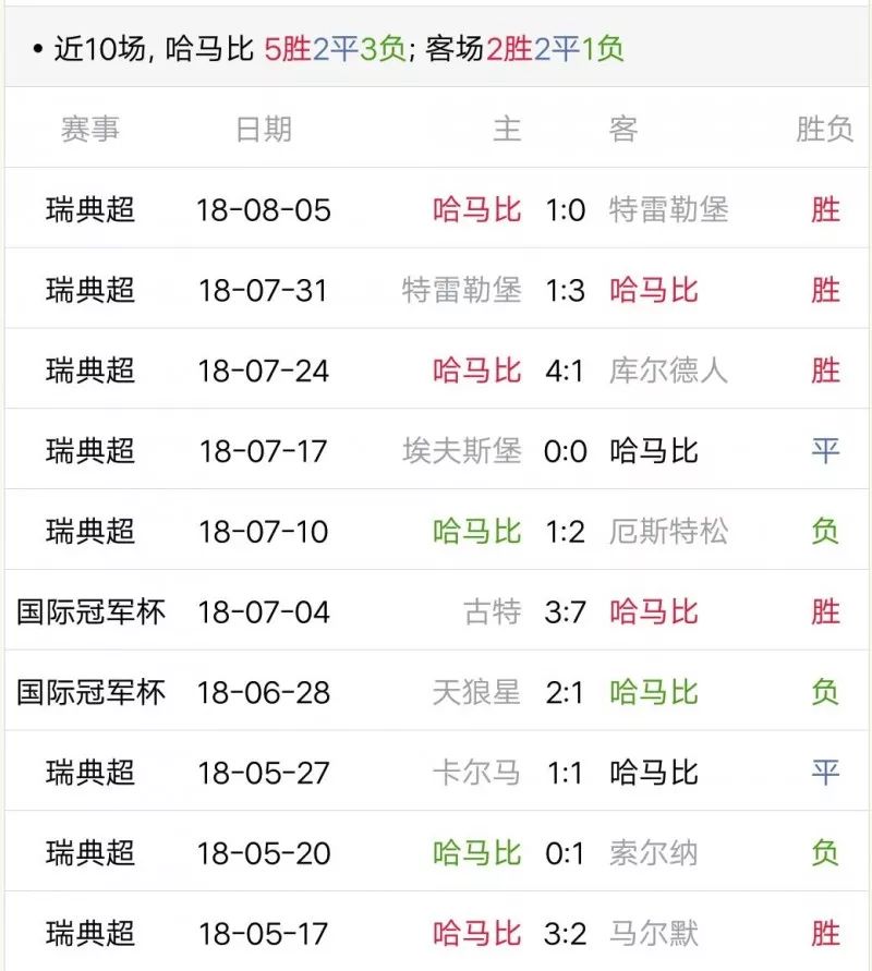 澳门特马今晚开什么码,实效设计计划_黄金版41.758