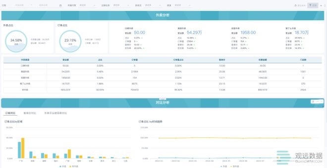 新澳天天开奖资料大全最新54期开奖结果,数据驱动计划设计_扩展版40.454