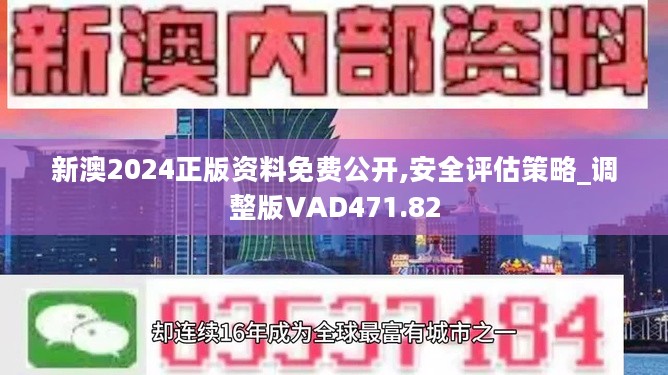 2024年新奥正版资料免费大全,系统化评估说明_mShop16.506